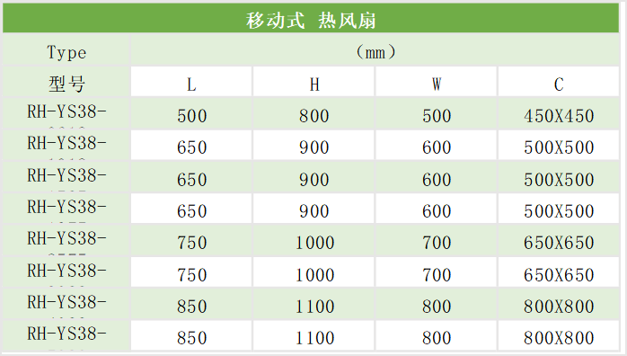 尺寸表O.png